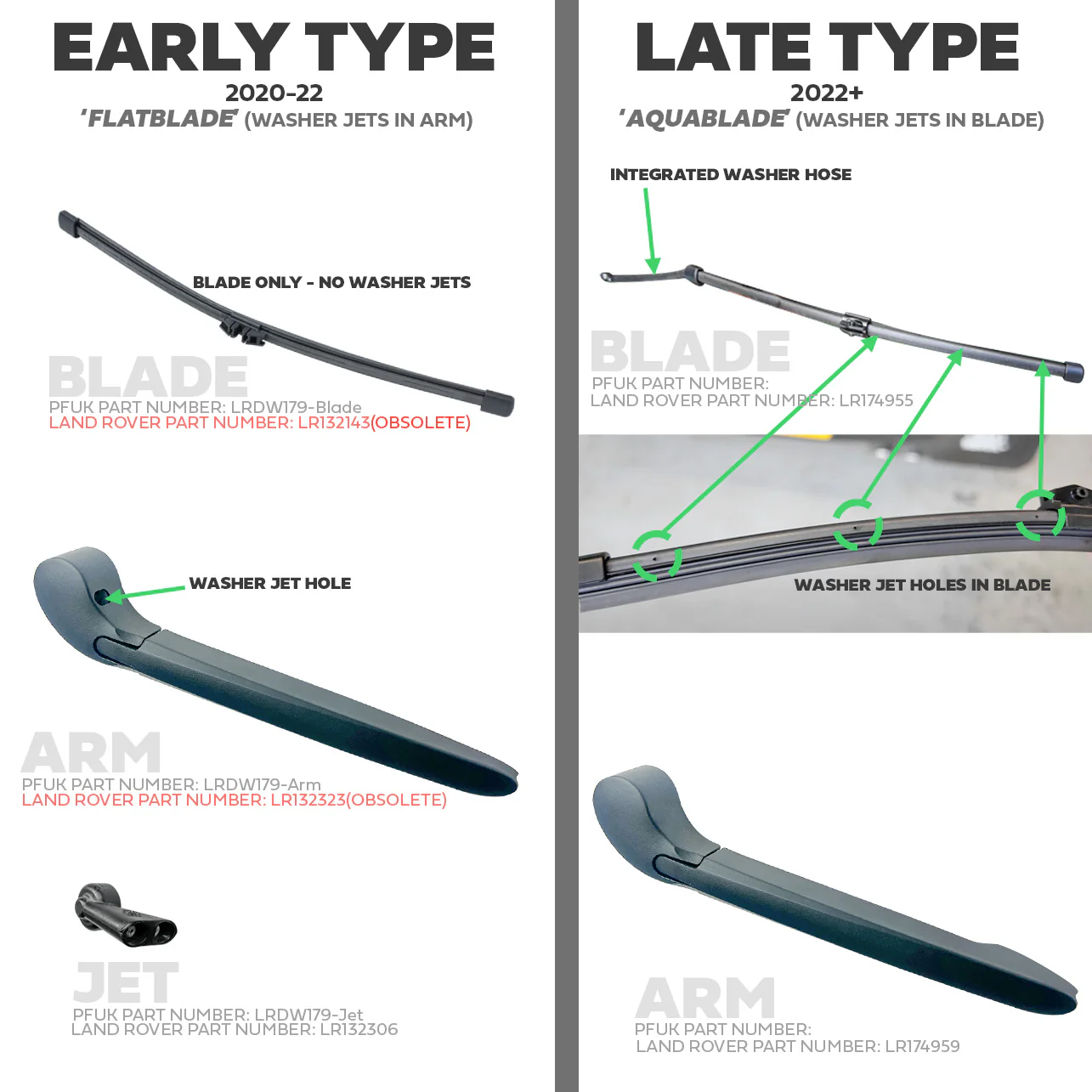 Rear Wiper Arm for Land Rover Defender L663 - Early Type (Flatblade Arm) - Image 3