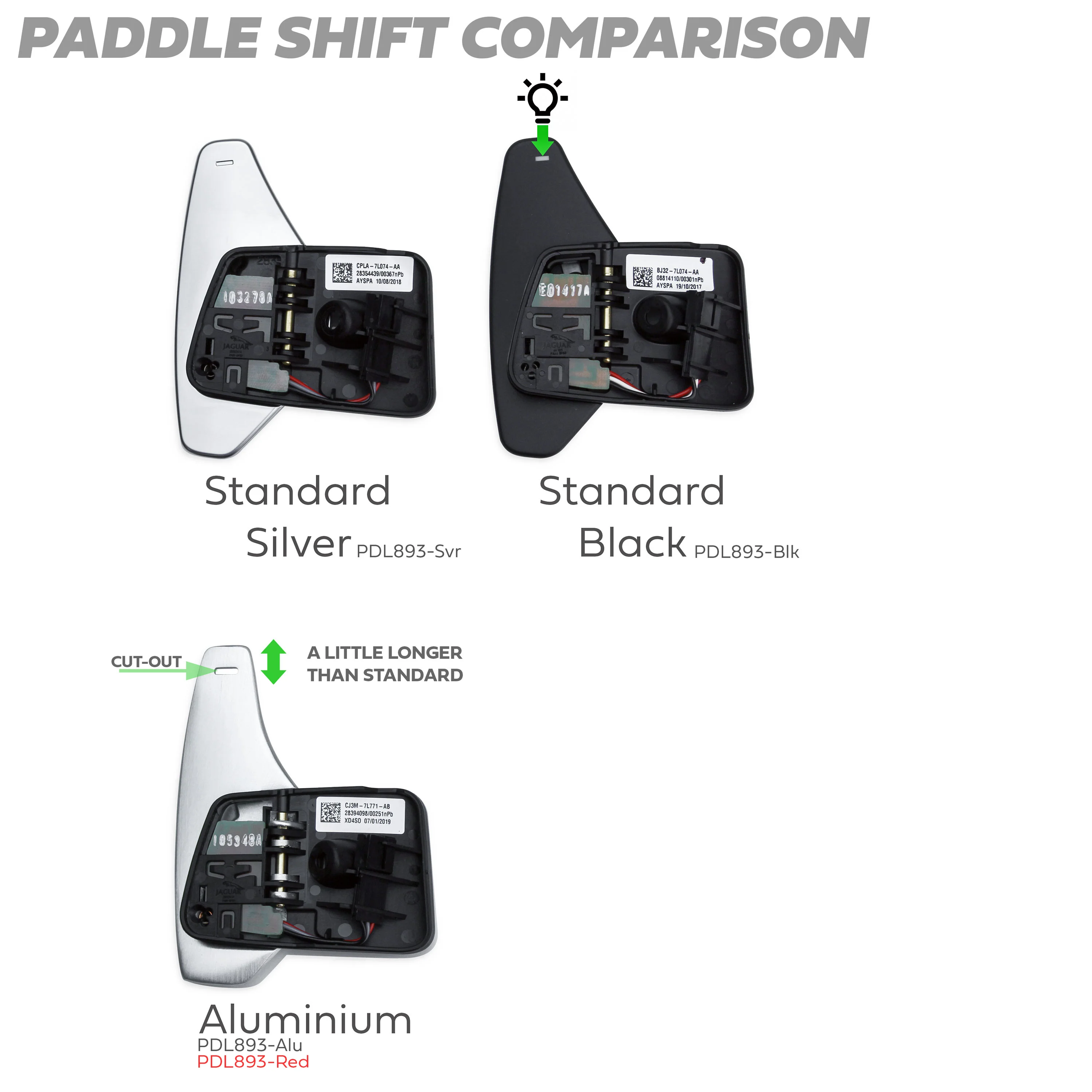 RED Aluminium Paddle Shift Kit for Range Rover Evoque - Image 4