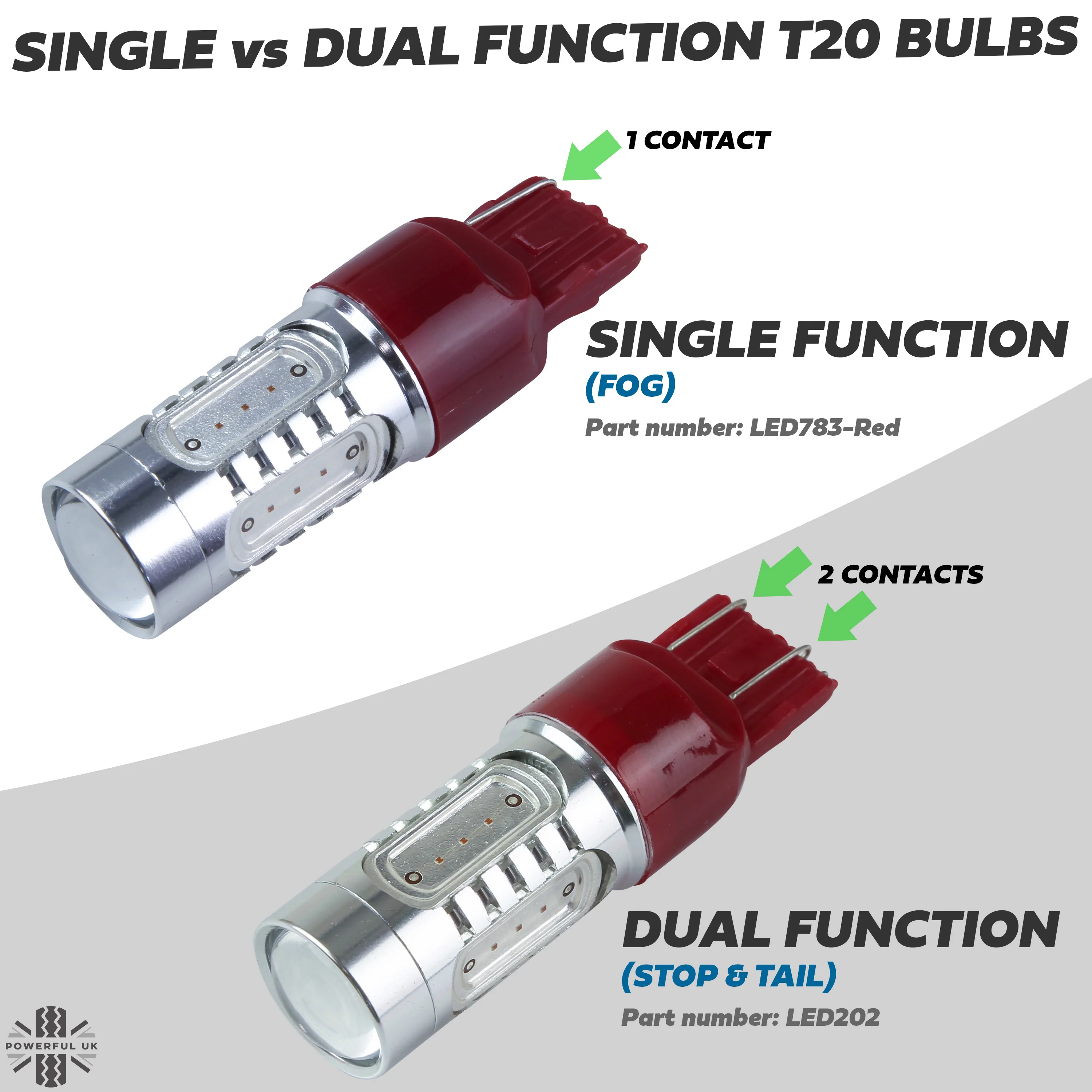 Red LED Bulb (T20) - Dual Function Stop/Tail - PAIR - Image 7