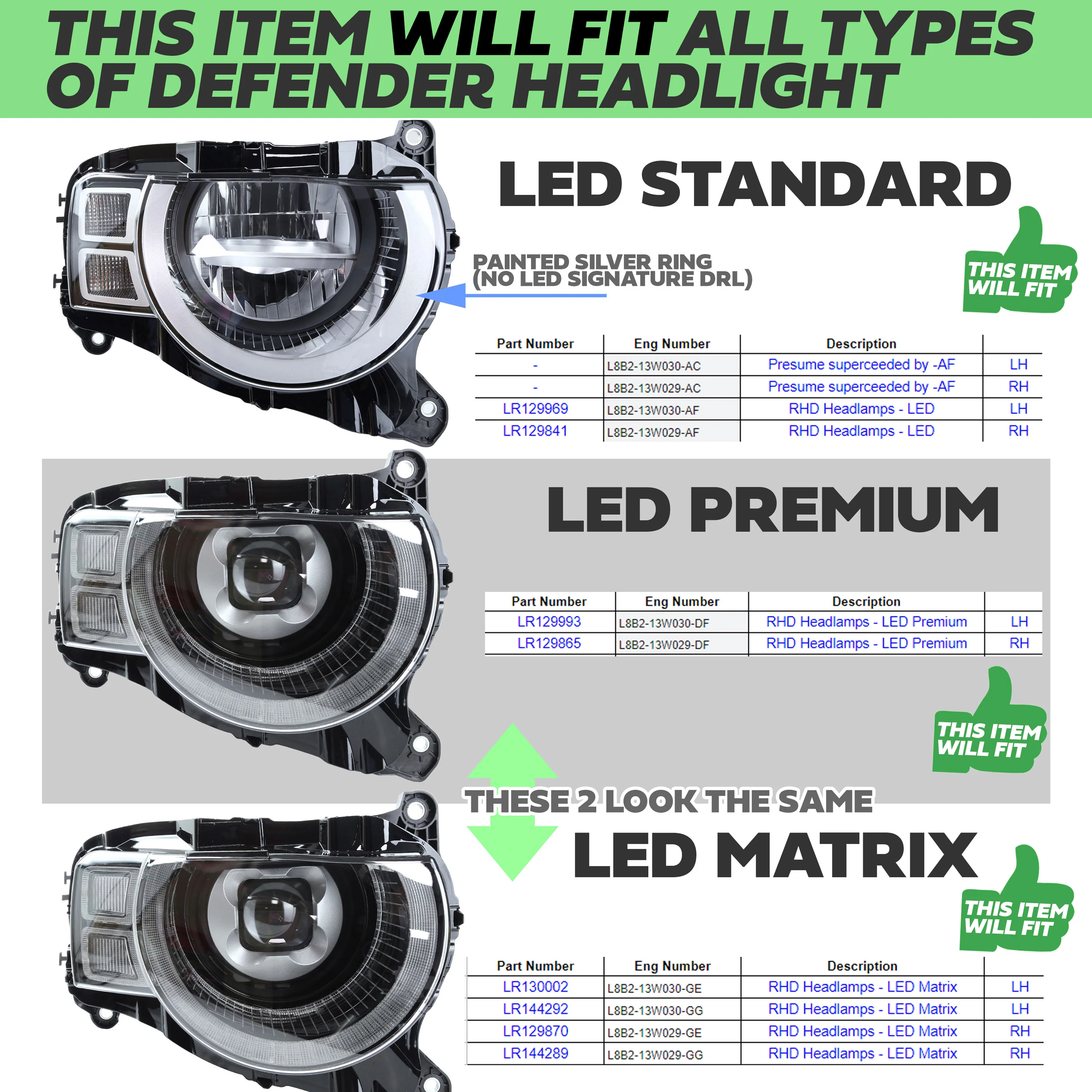 Replacement Headlight Lens for Land Rover Defender L663 - Right - Image 7