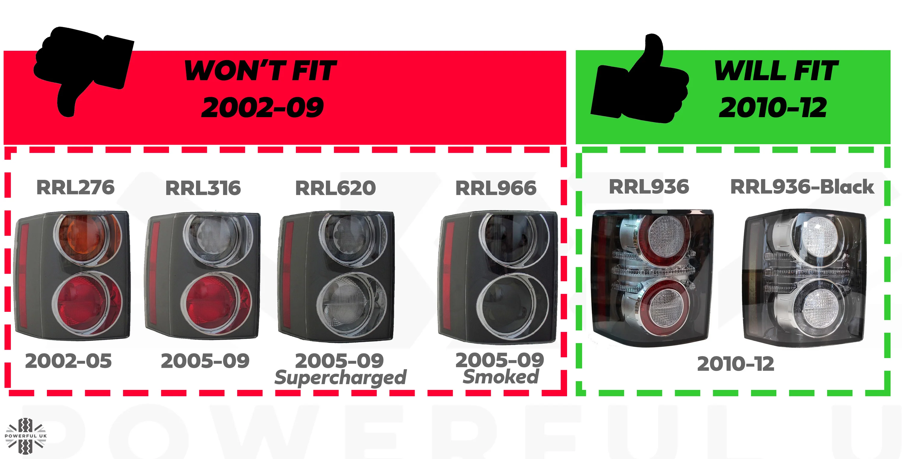 Replacement Rear Light Lens for Range Rover L322 Late type (2010-13) - RIGHT RH - Image 5