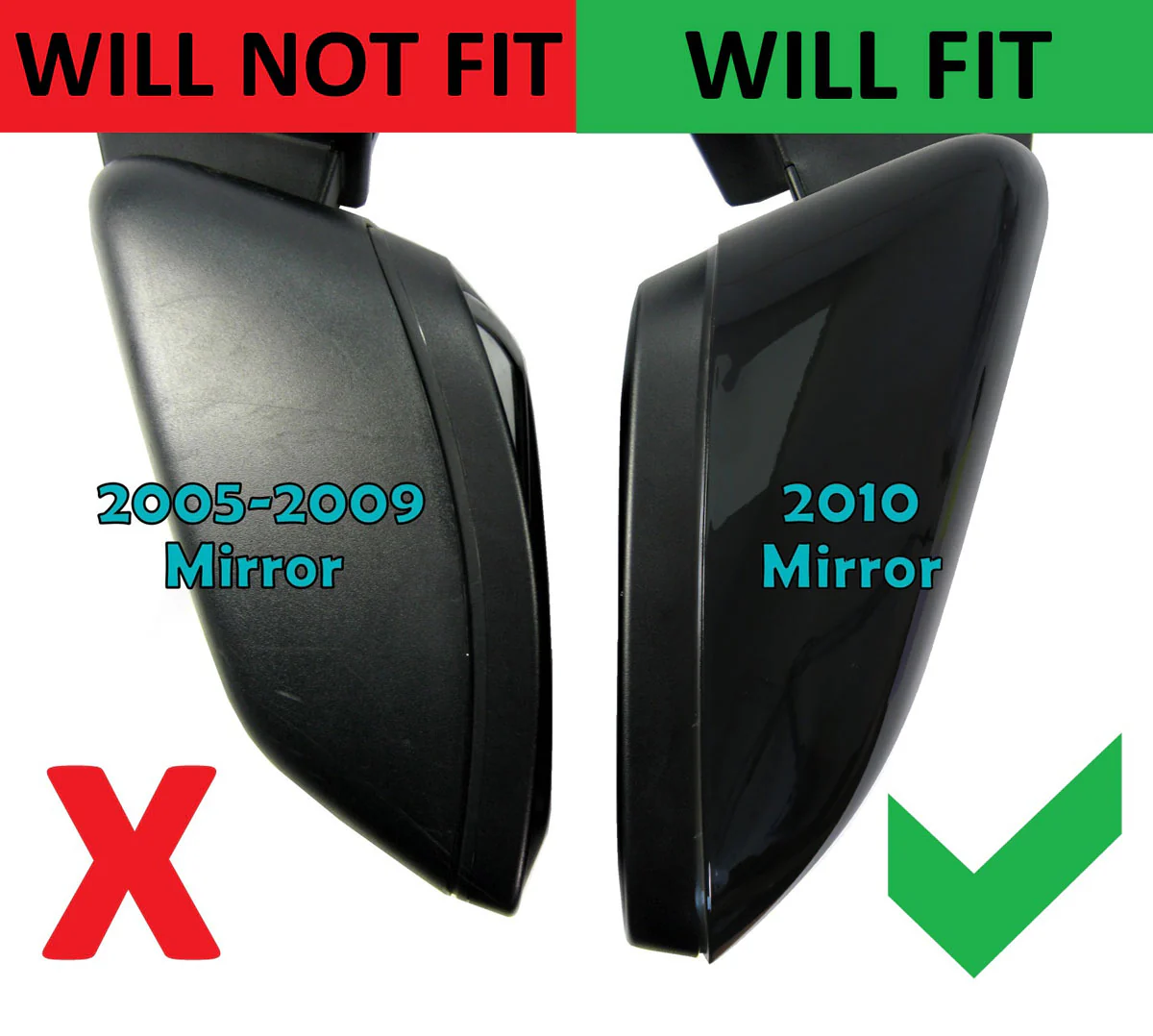 Replacement Top Mirror Caps for Range Rover Sport 2010 on - Gloss Black - Image 3