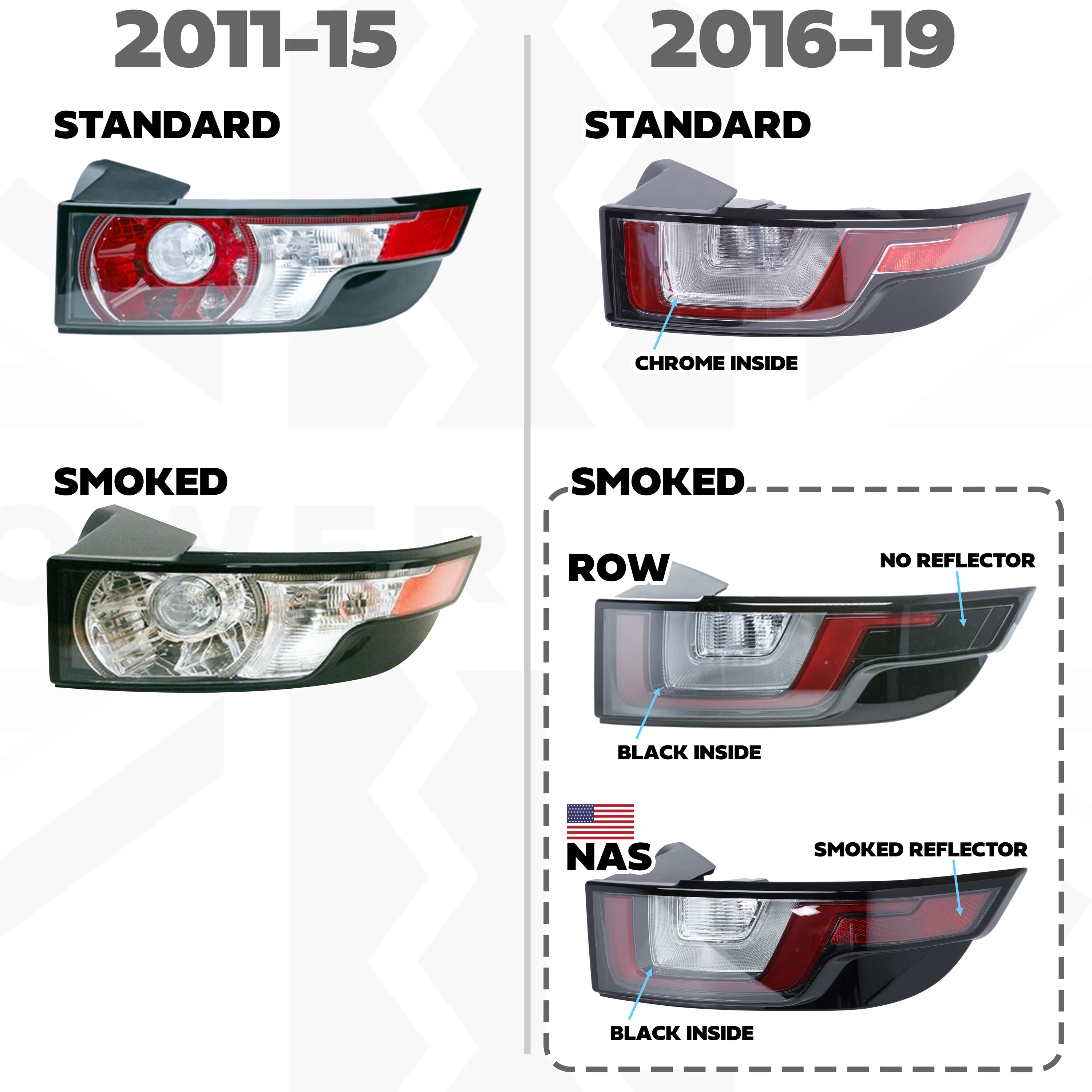 LH Genuine Rear Light Assembly for Range Rover Evoque 1 - Facelift - Image 9