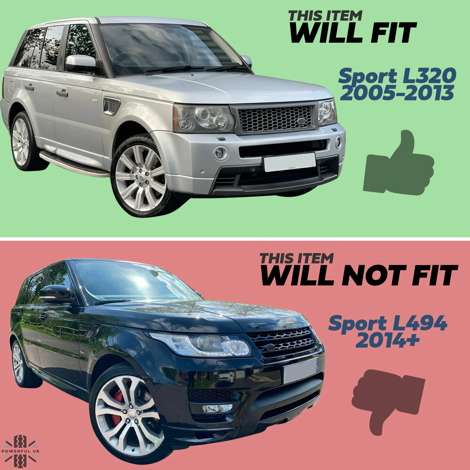 Roof Cross Bar Antenna Mount Kit for Range Rover Sport L320 - Kit A - Zinc Plated Steel Top - Image 7