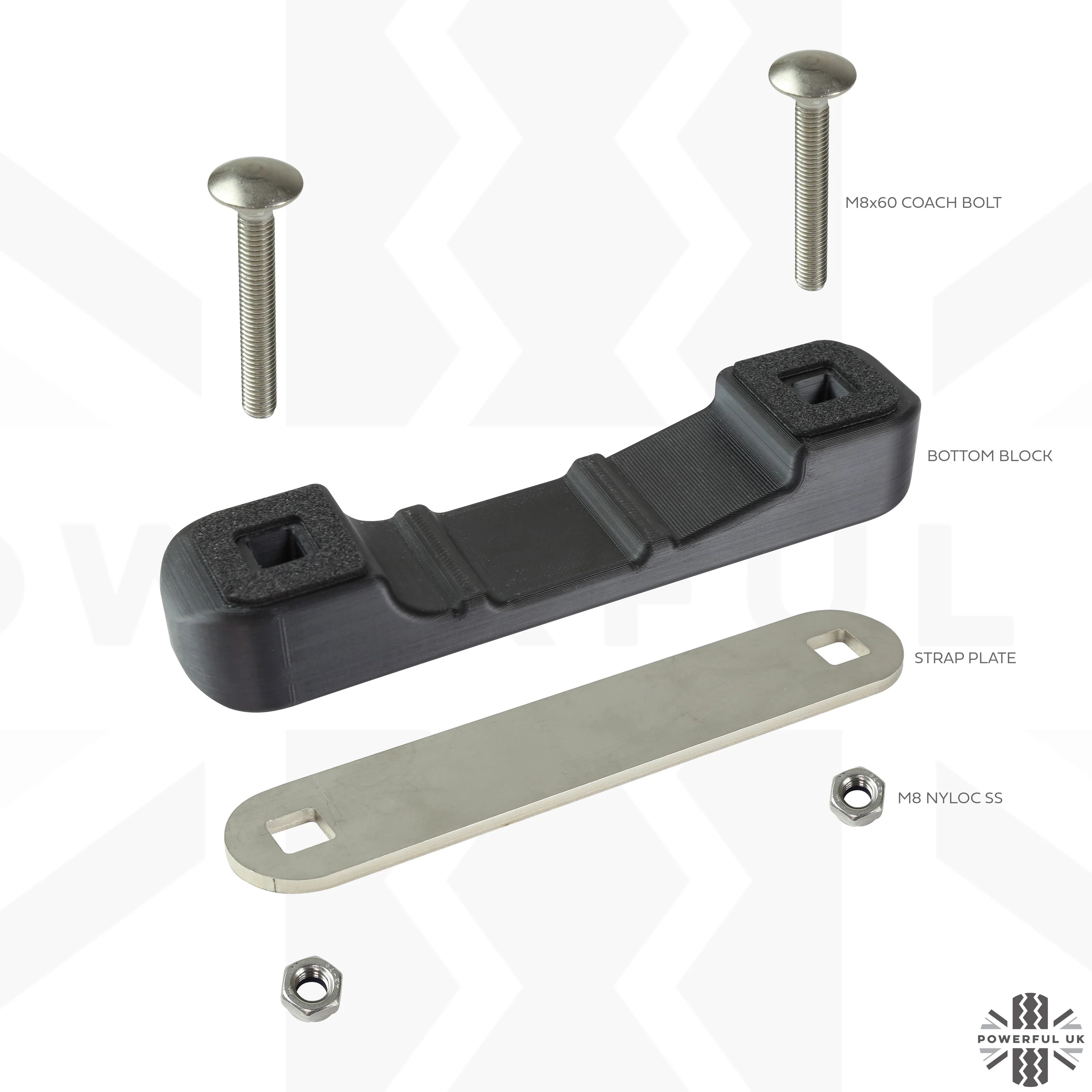 Roof Rack Mount Clamp Kit for Thule Cross Bars - Kit C - Image 5
