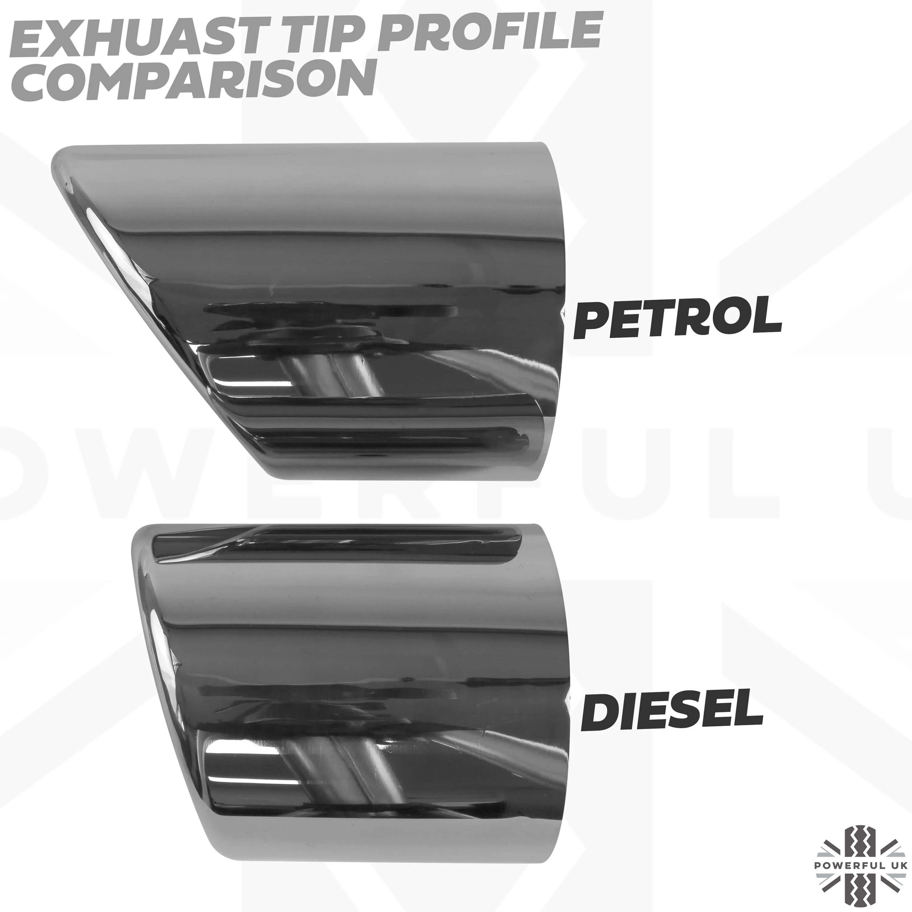 Round Exhaust Tips for Range Rover Sport L494 (2014-17) - Black - PETROL - Pair - Image 10