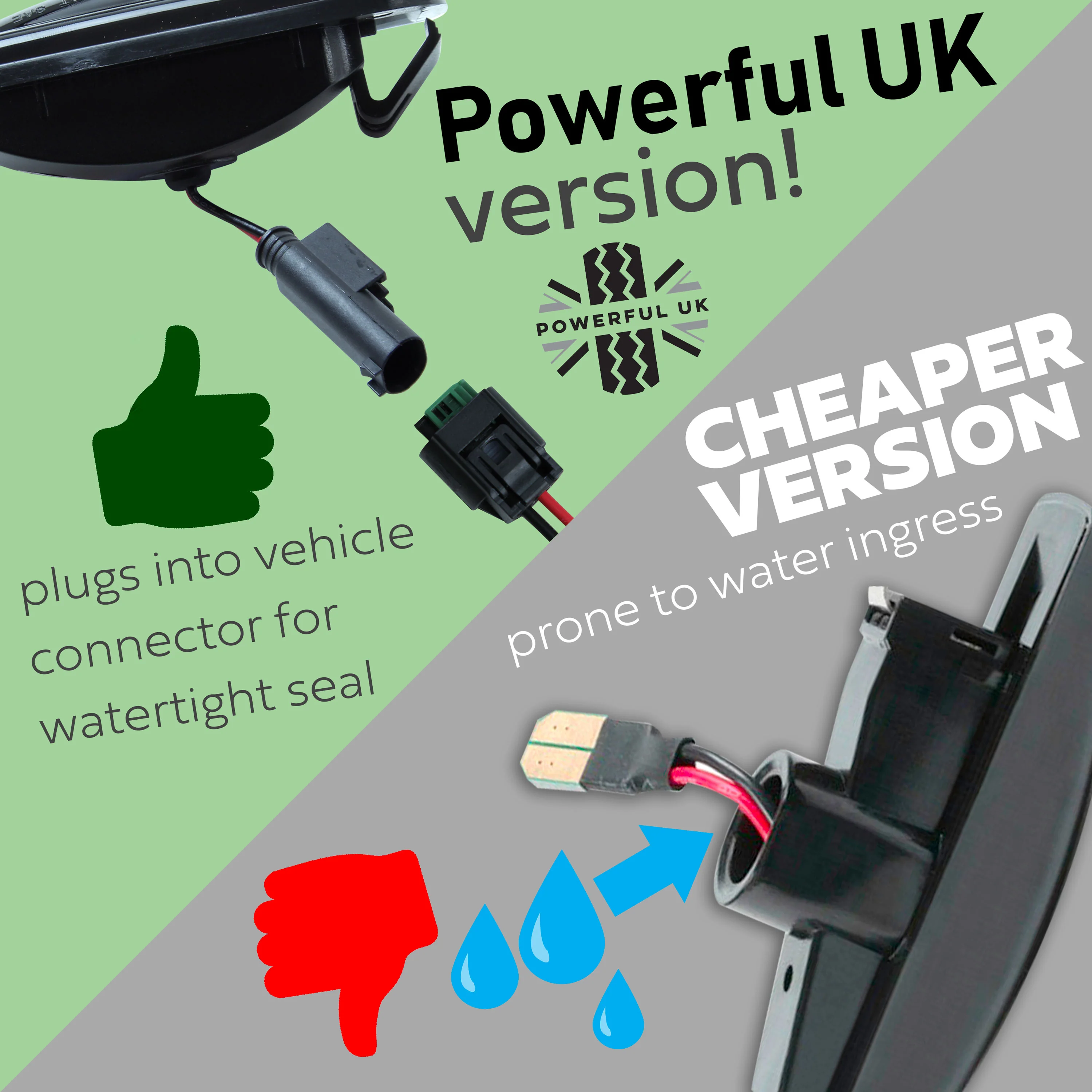 Side Repeaters Conversion Kit - LED - Clear - Dynamic Sweep for Land Rover Defender - Image 5