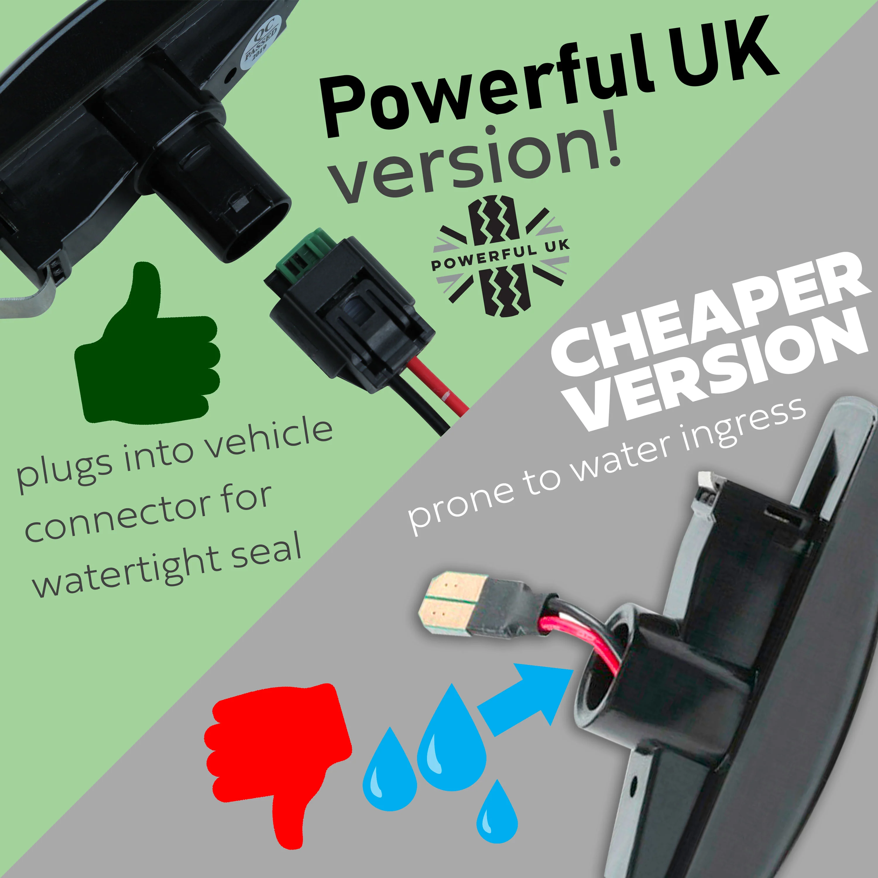 Side Repeaters for Rage Rover Sport L320  (Pair) - LED - Smoked - Image 7