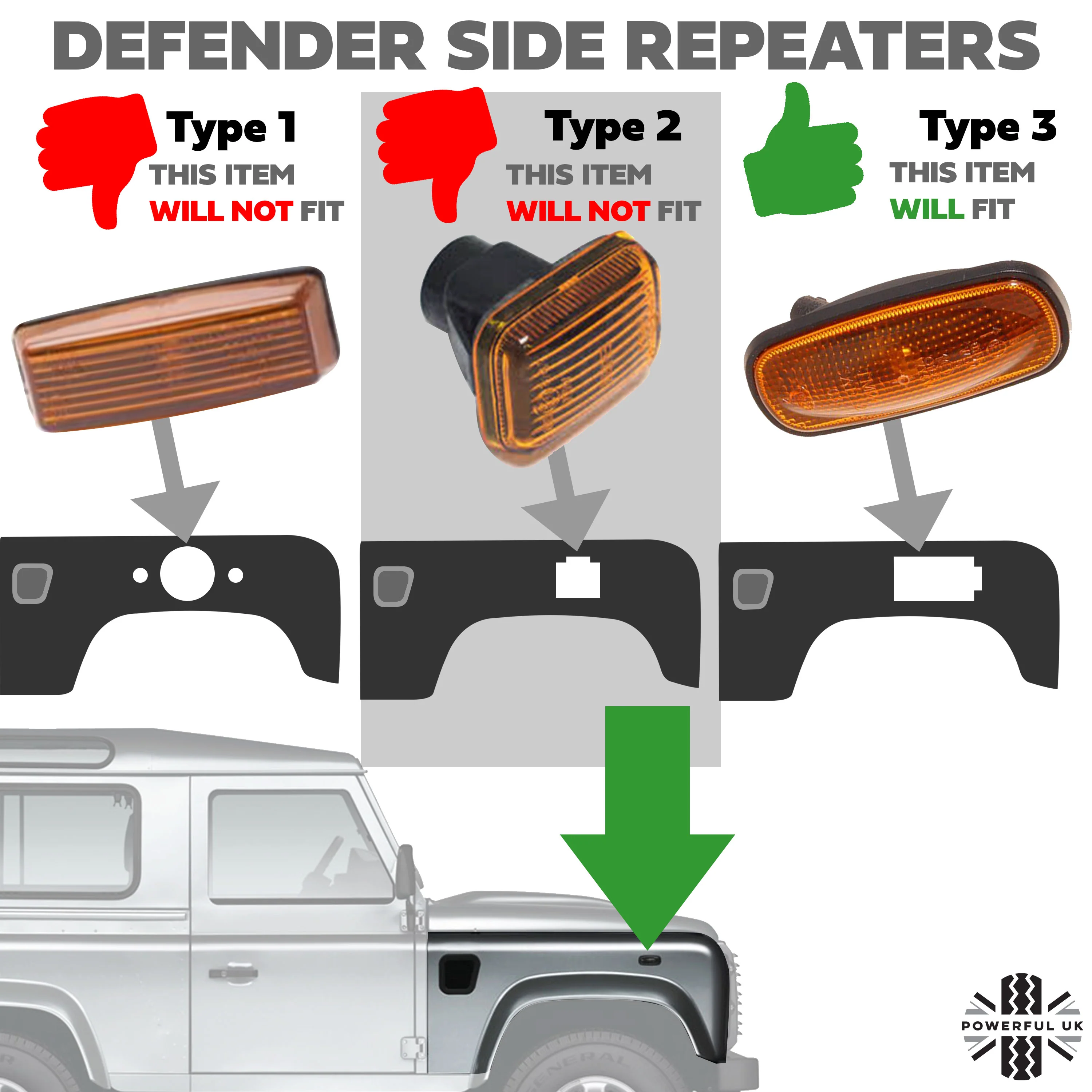 Side Repeaters (Pair) - LED - Clear - for Land Rover Defender - Image 10