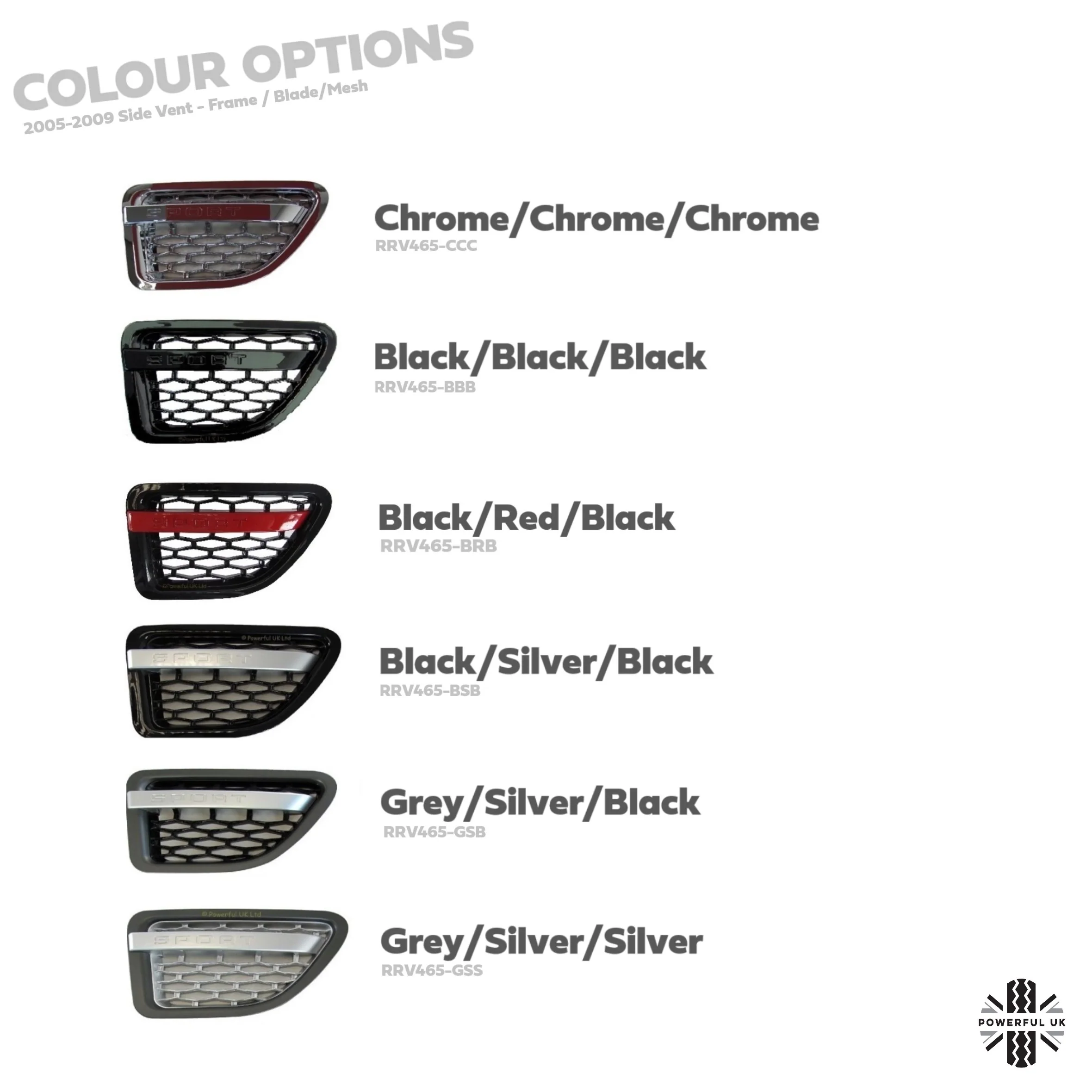 Side Vents - Black/Red/Black for Range Rover Sport 2005 - Image 5