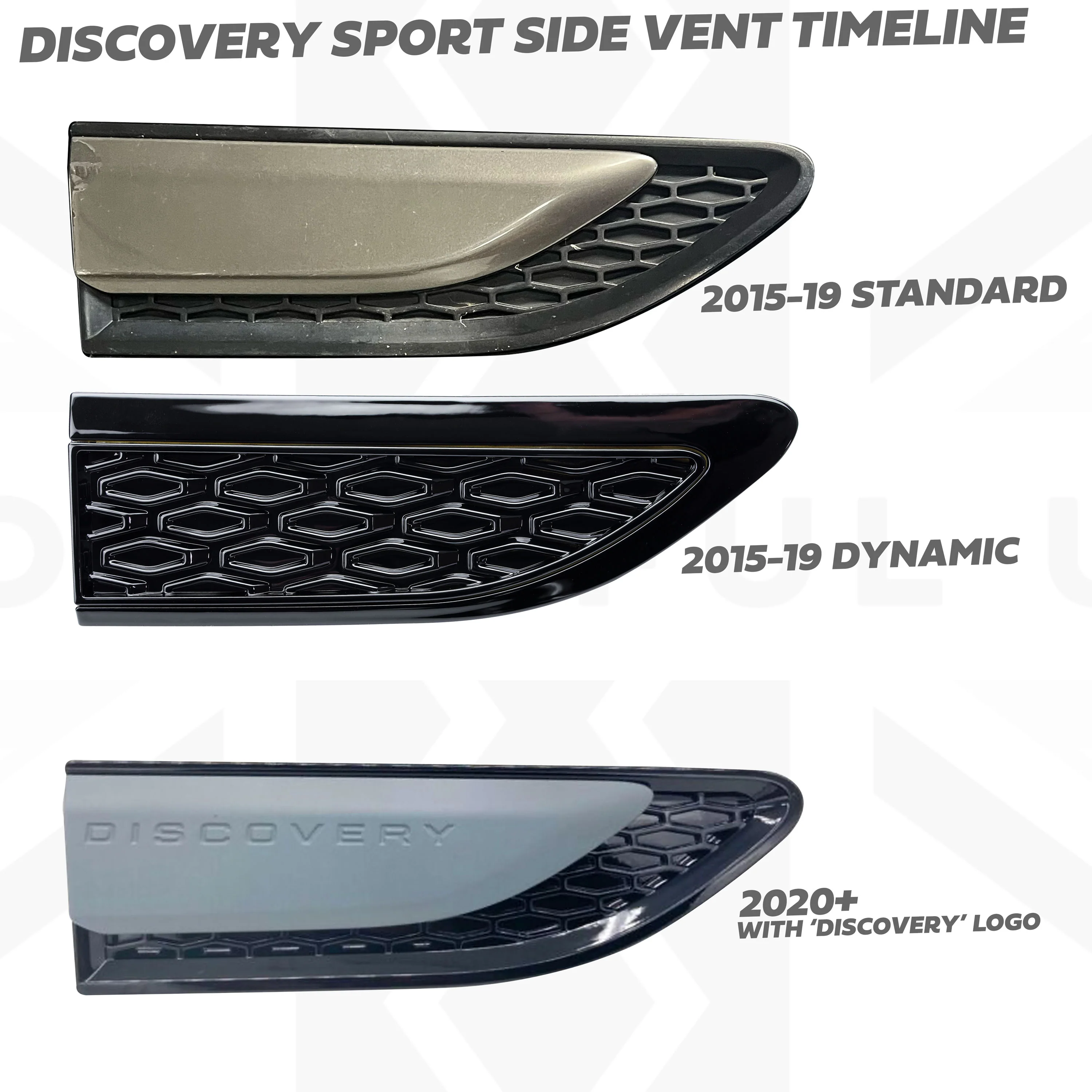 Side Vents for Land Rover Discovery Sport Dynamic - Image 6