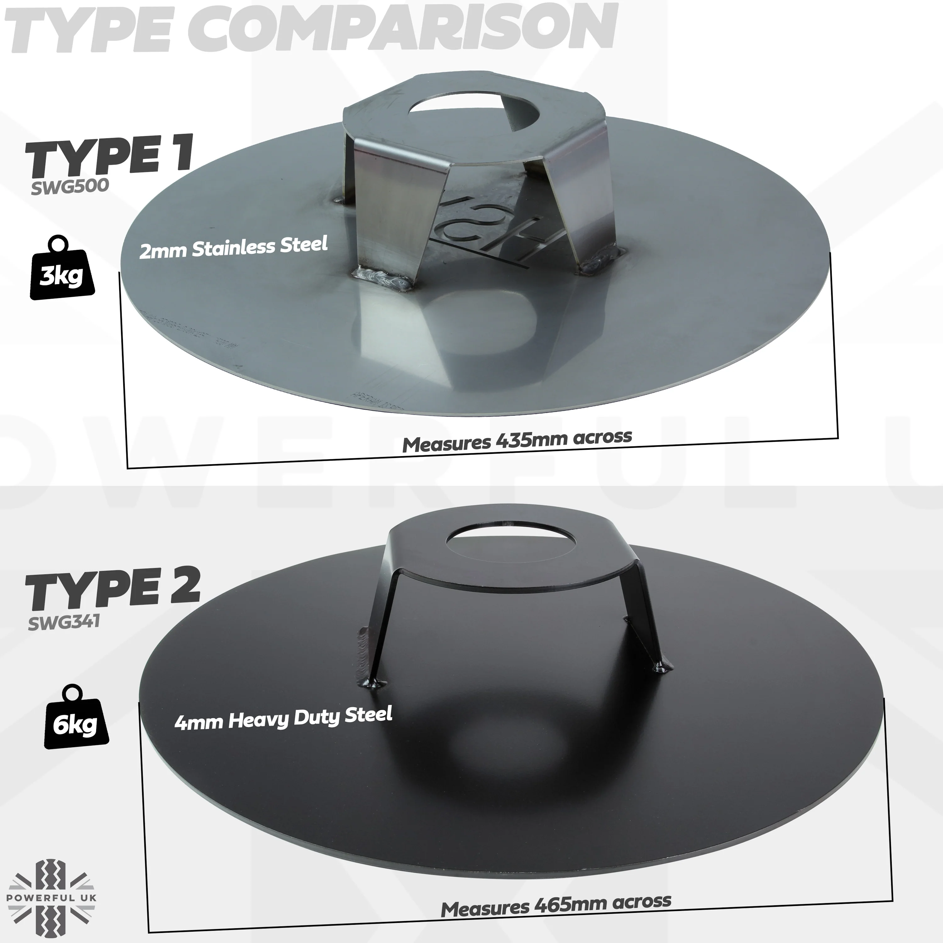 Spare Wheel Anti-theft Protection Disc - Heavy Duty Steel for Land Rover Discovery 5 - Image 7
