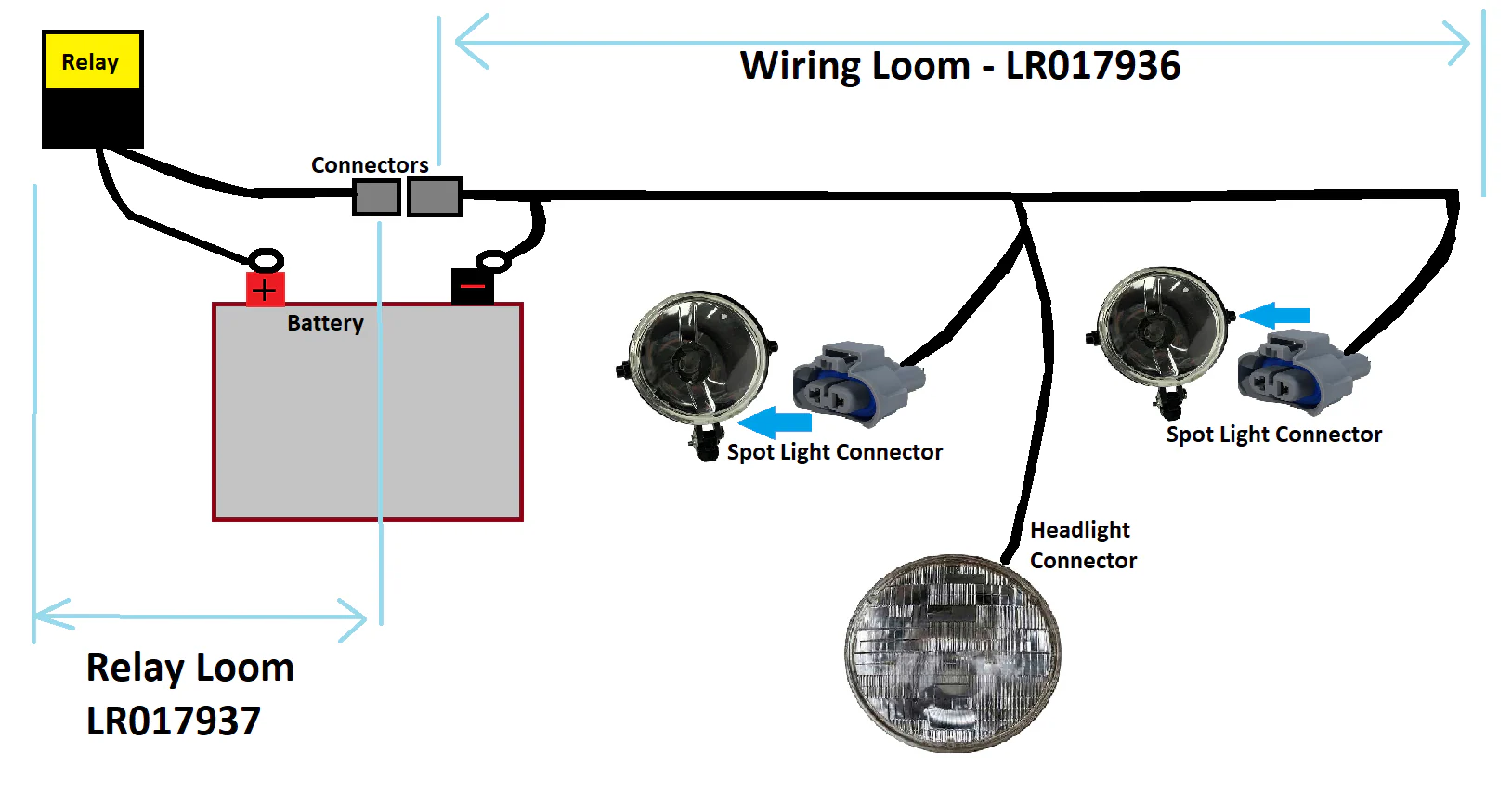 SVX Front Driving/Spot Light Wiring Loom kit for Land Rover Defender - Genuine - Image 3