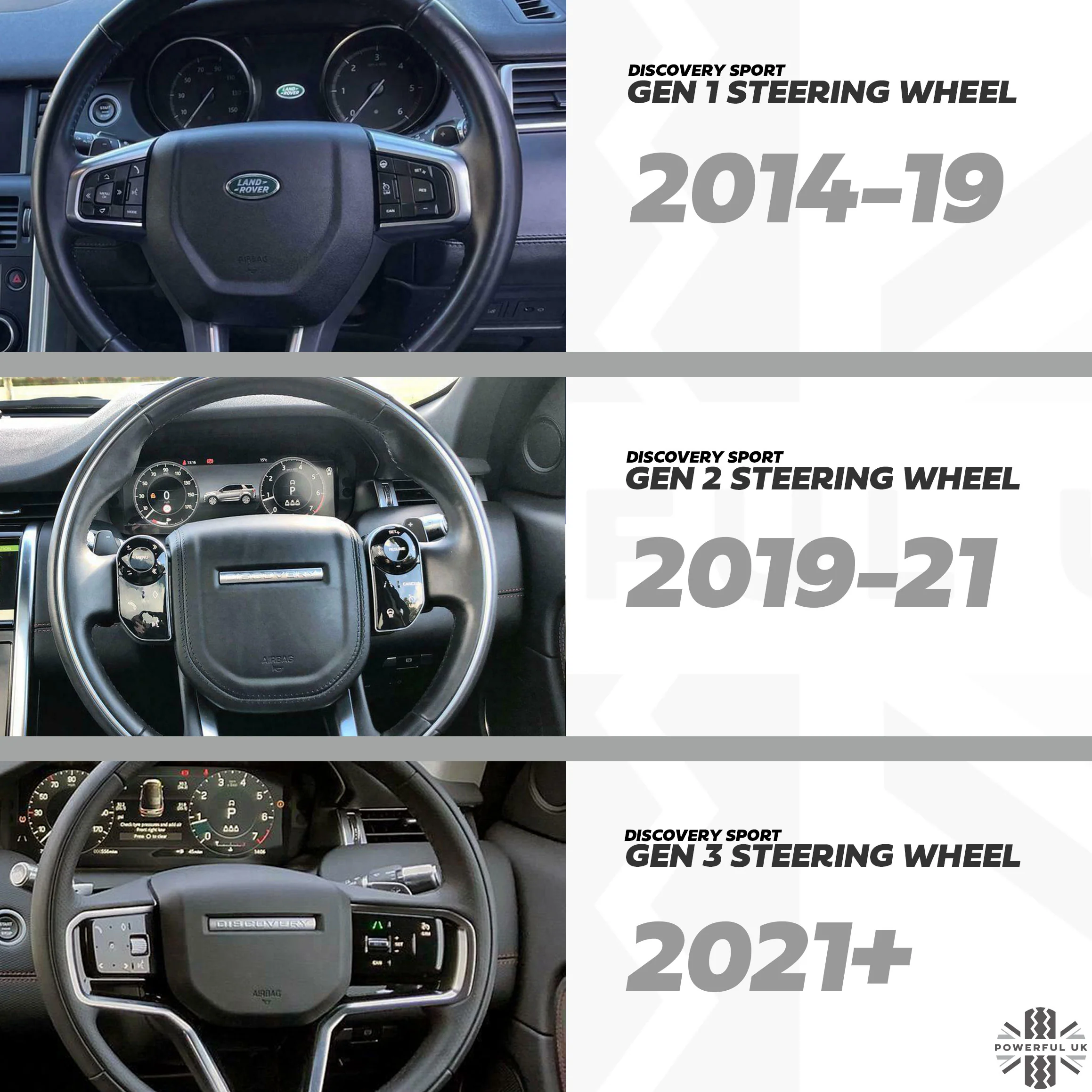 Touch Switch Pack (Late Type) for Land Rover Discovery Sport (2021+) - Left - Image 6
